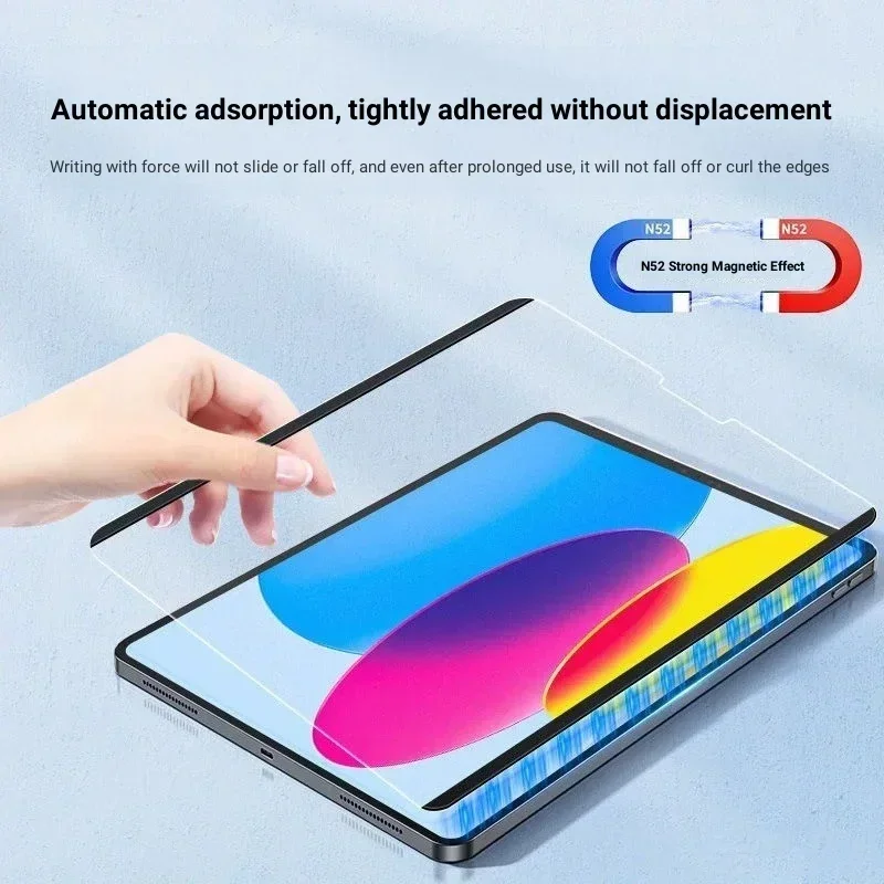 فيلم مغناطيسي مثل الورق لينوفو - مراجعة Lenovo Tablet M11 Accessories وسعره