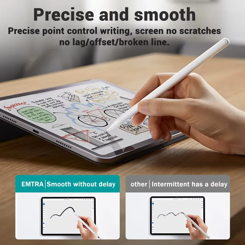قلم ستايلس جديد لجهاز iPad مع  - مراجعة Pen Tablet Accessories وسعره