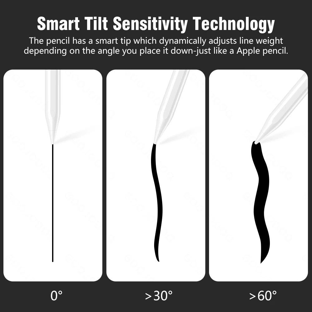قلم قلم يعمل باللمس ، قلم أبل  - مراجعة Tablet Accessories Choice Store وسعره