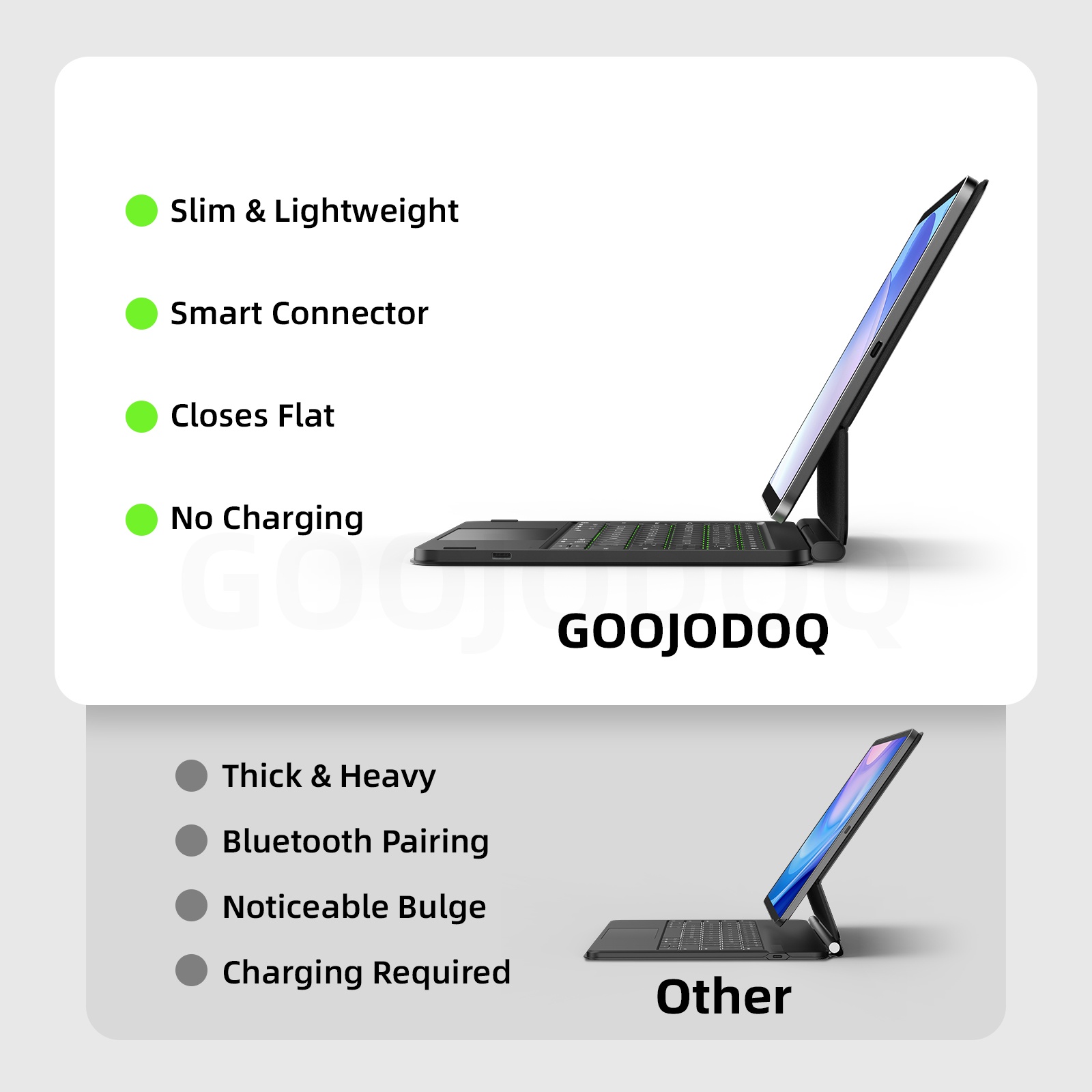 حافظة لوحة المفاتيح السحرية ال - مراجعة Tablet Accessories Choice Store وسعره