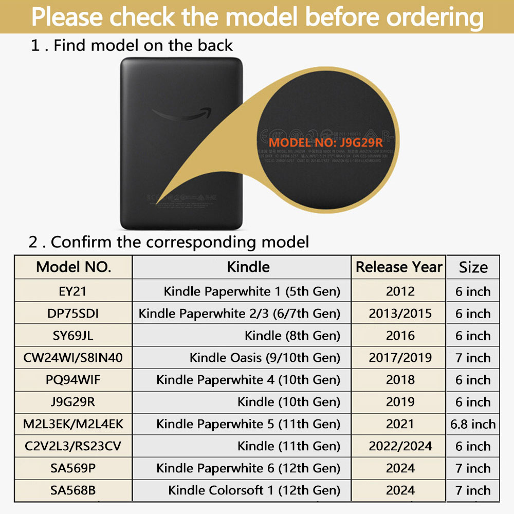 حافظة لجهاز Kindle 2024 2022 2 - مراجعة Lenovo Tablet M11 Accessories وسعره